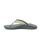 Women's Classic Flip Flop